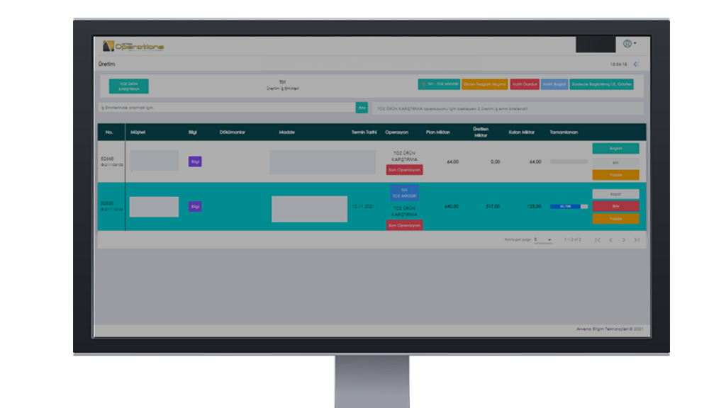 Üretim Operasyonlarının Dijitalleştirilmesi